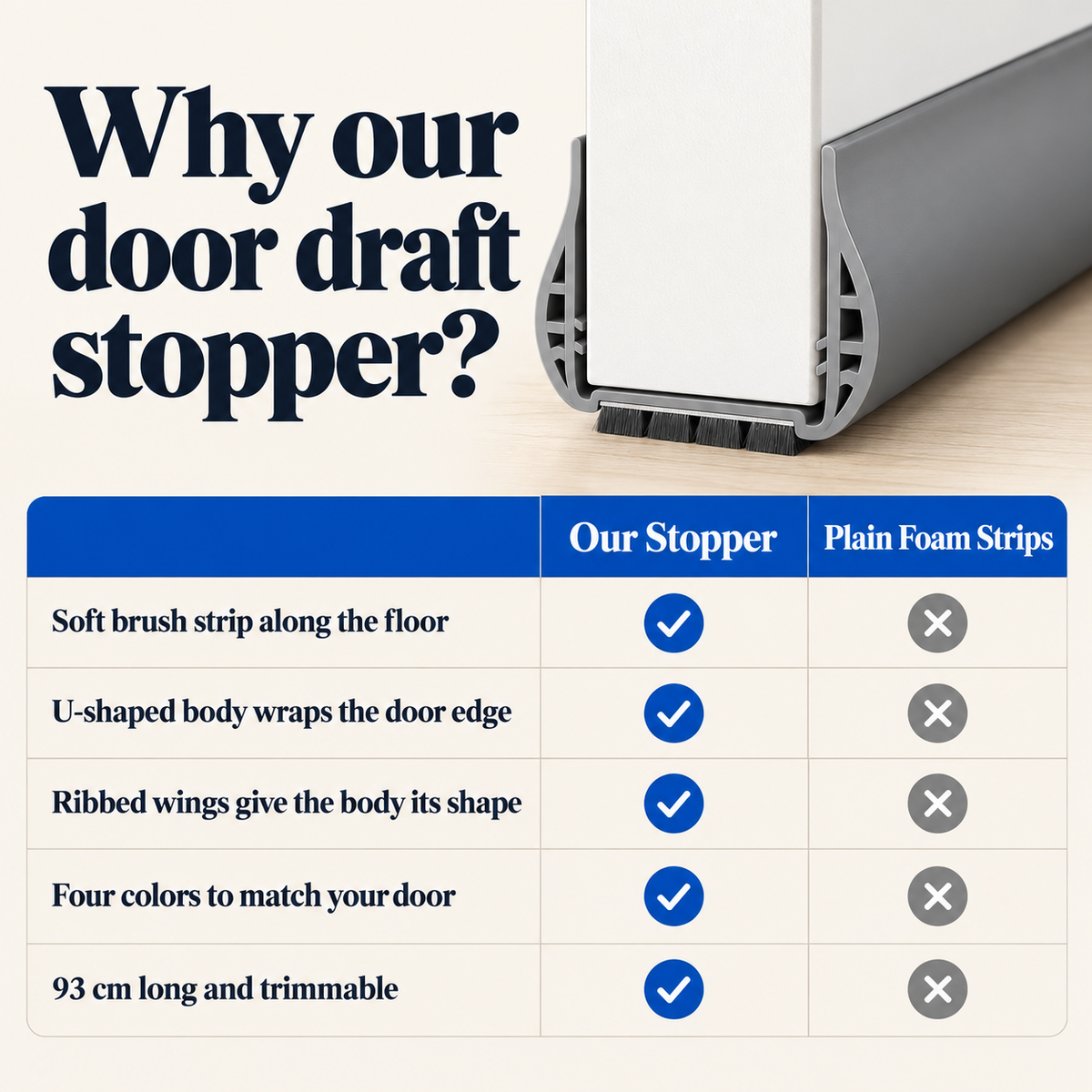 Infographic comparing the brush seal stopper with a plain foam strip