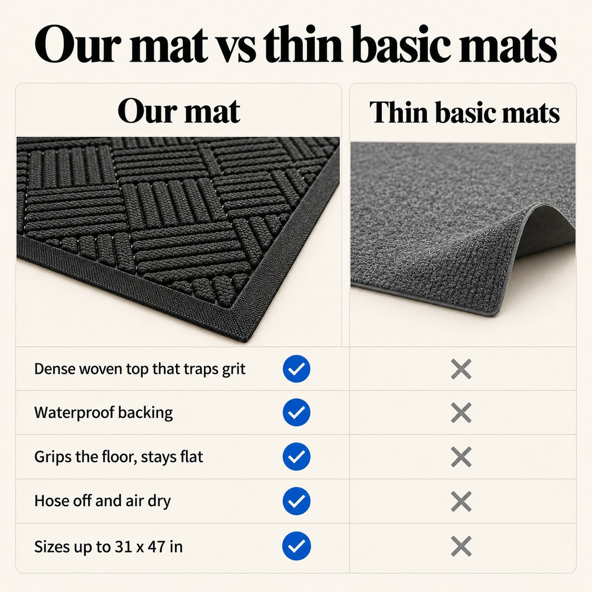 Our mat compared with thin basic mats
