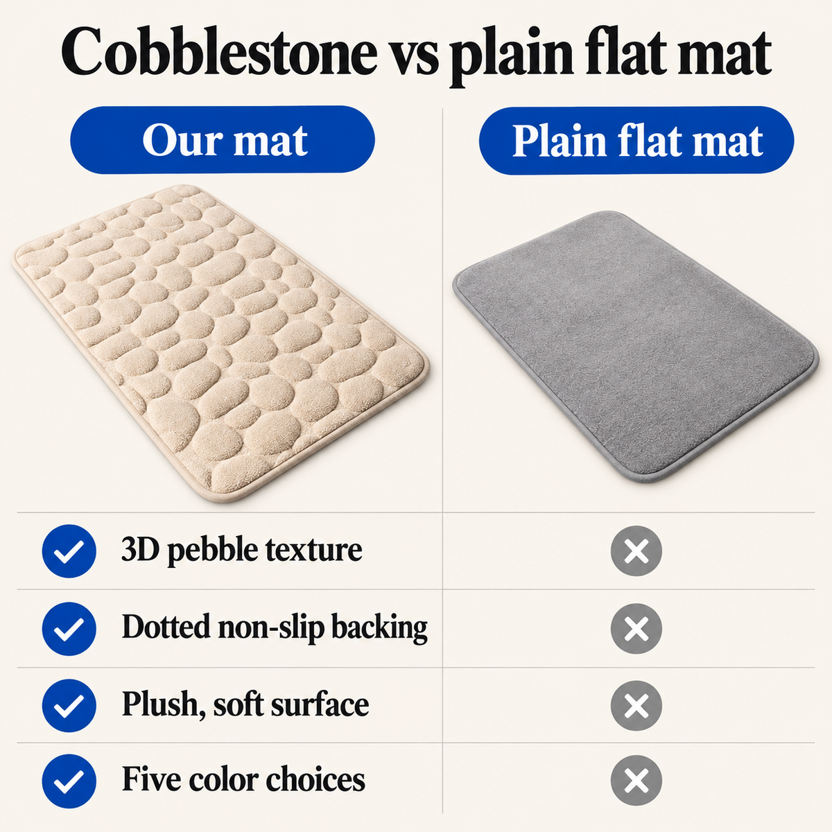Cobblestone bath mat compared with a plain flat mat