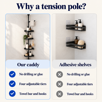 Infographic comparing a tension pole caddy with adhesive shower shelves