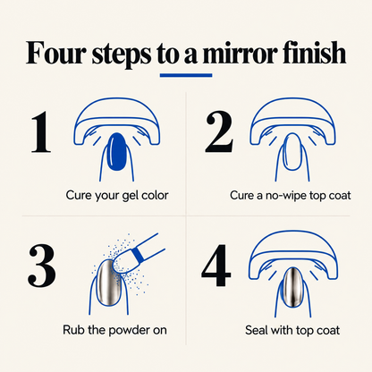 Four steps to a mirror chrome nail finish