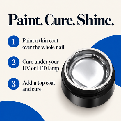 Paint, cure, shine three step graphic