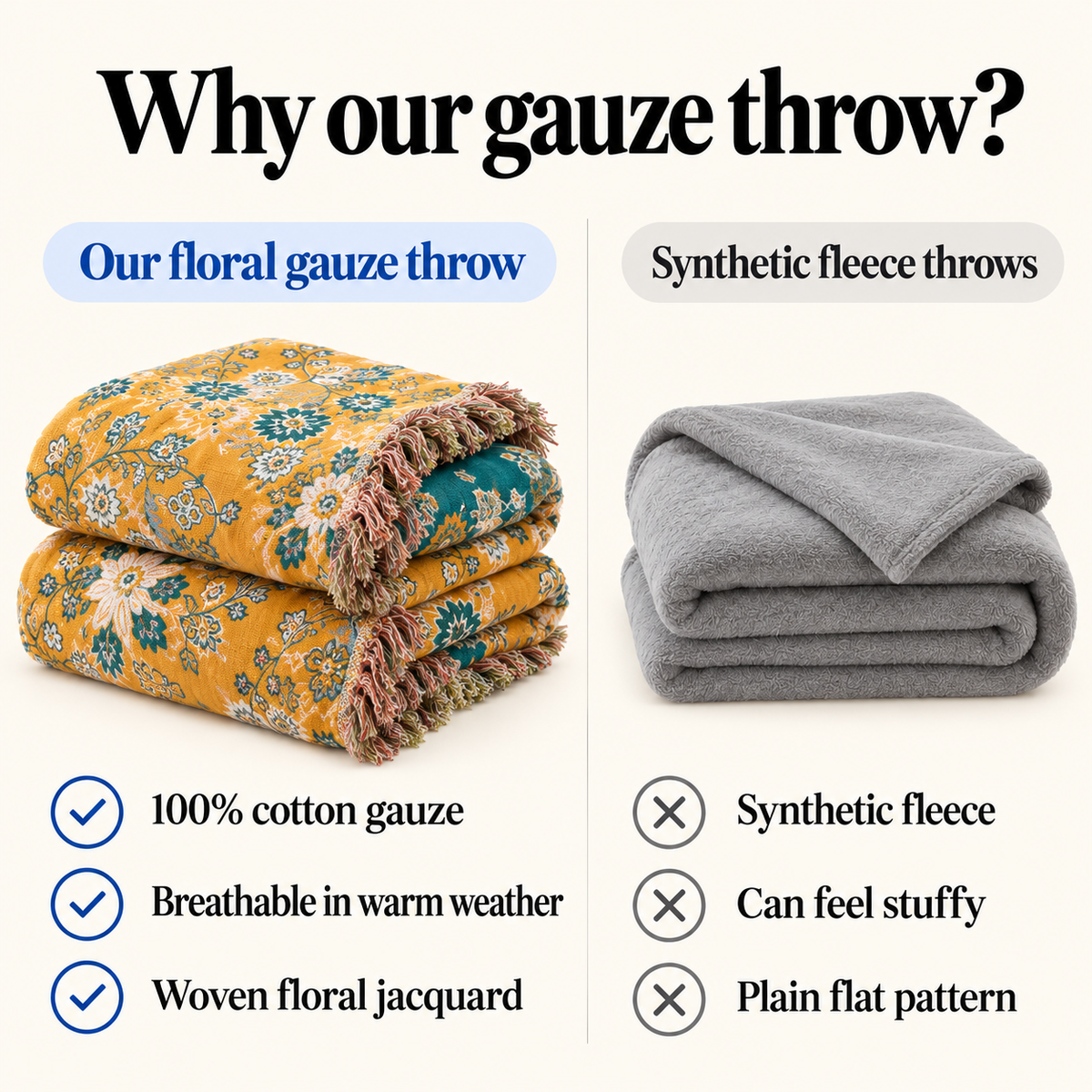 Why our gauze throw compared with synthetic fleece throws