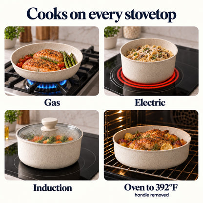 Works on gas, electric and induction, oven safe to 392 F with the handle removed