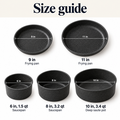 Cookware set size guide, black: 9 in and 11 in frying pans, 1.5 qt and 3.2 qt saucepans, 3.4 qt deep saute pot