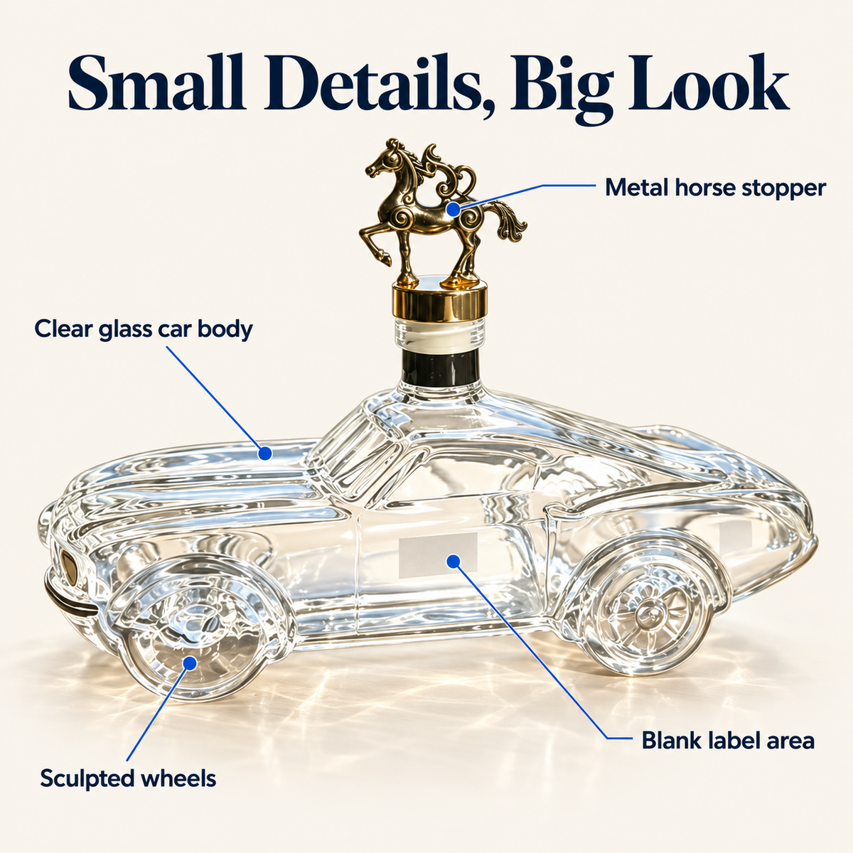 Car decanter features infographic