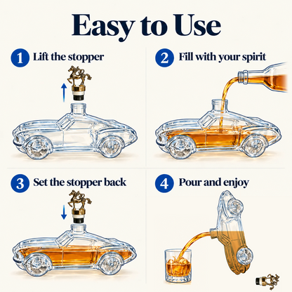 How to use the car decanter infographic
