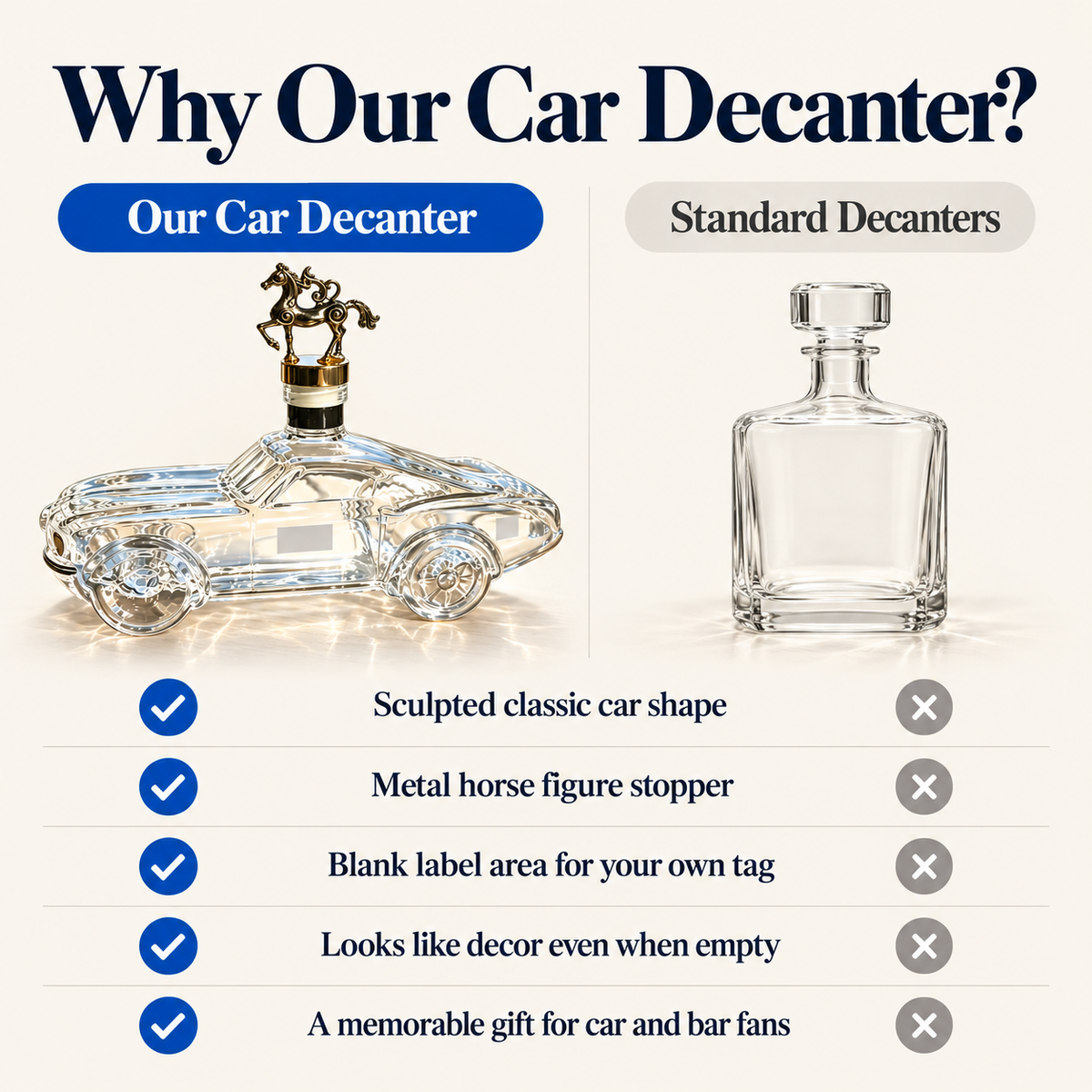 Car decanter versus a standard bottle comparison