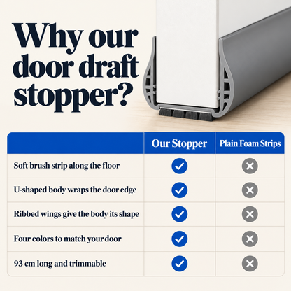 Infographic comparing the brush seal stopper with a plain foam strip