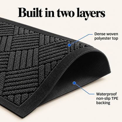 Built in two layers: dense woven polyester top and waterproof non-slip TPE backing