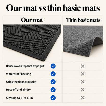 Our mat compared with thin basic mats