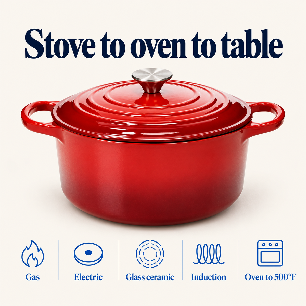Works on gas, electric, glass ceramic and induction, oven safe to 500 F