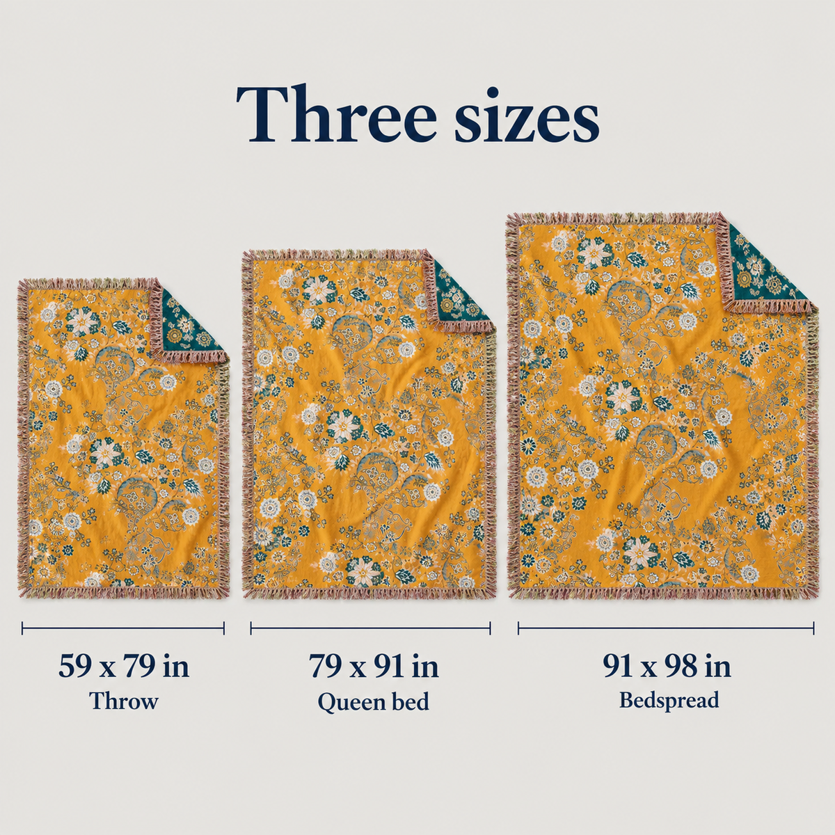 Yellow floral throw in three sizes