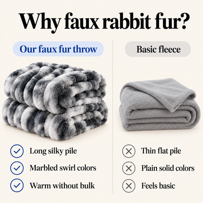 Why faux rabbit fur compared with basic fleece