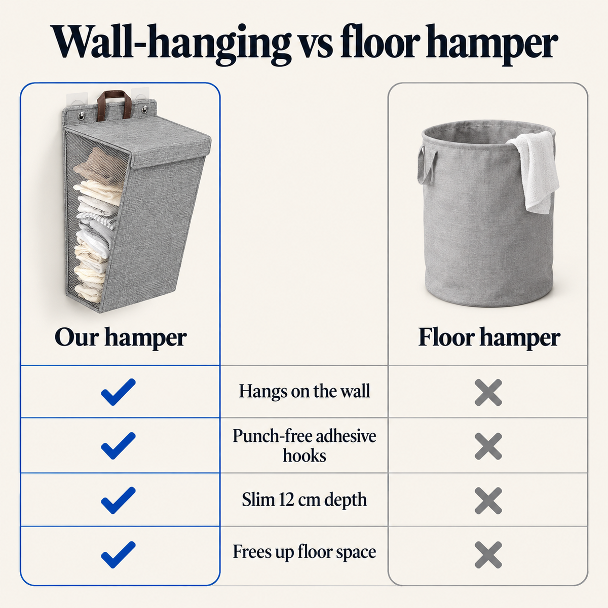 Wall-hanging laundry hamper compared with a floor hamper