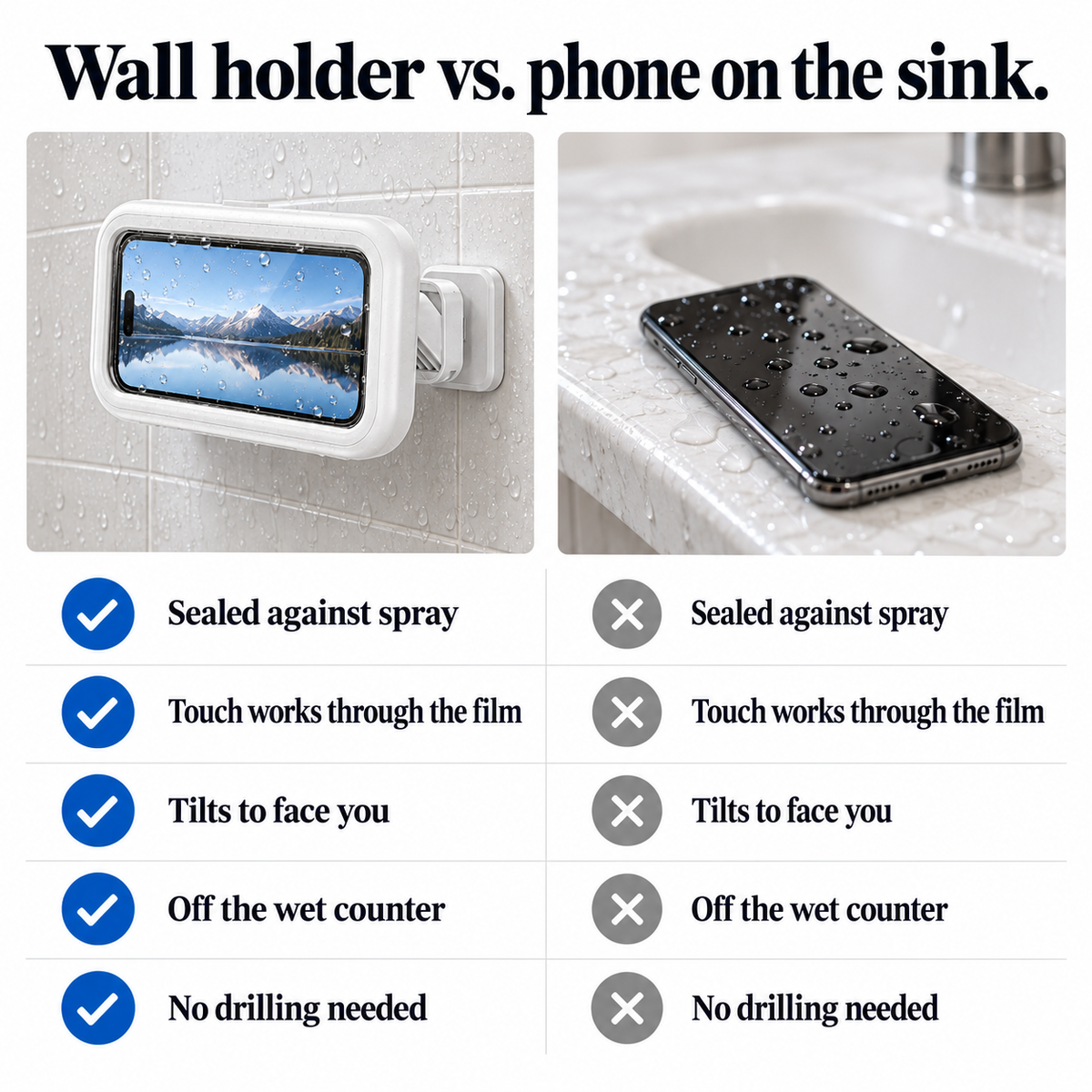 Wall holder vs phone on the sink comparison