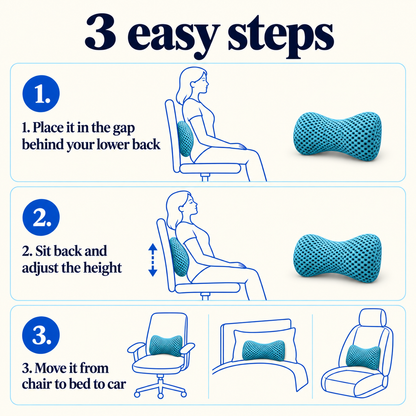 3 easy steps: place the pillow behind your lower back, sit back and adjust, move it from chair to bed to car