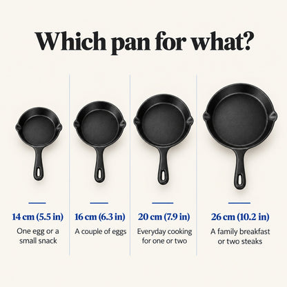 Which pan for what: 14, 16, 20 and 26 cm cast iron skillet sizes