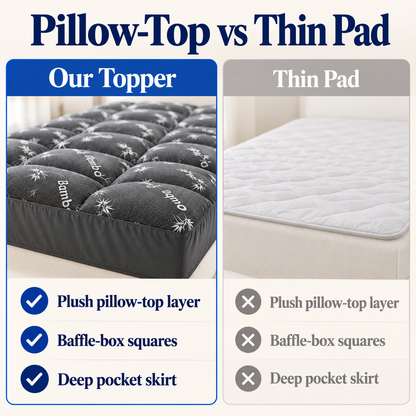 Bed with and without the pillow-top topper